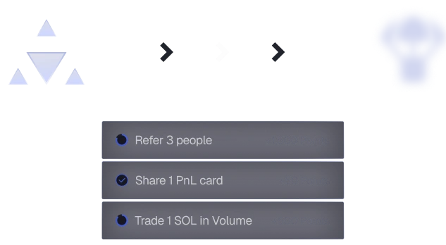 Portfolio Tracking Screenshot